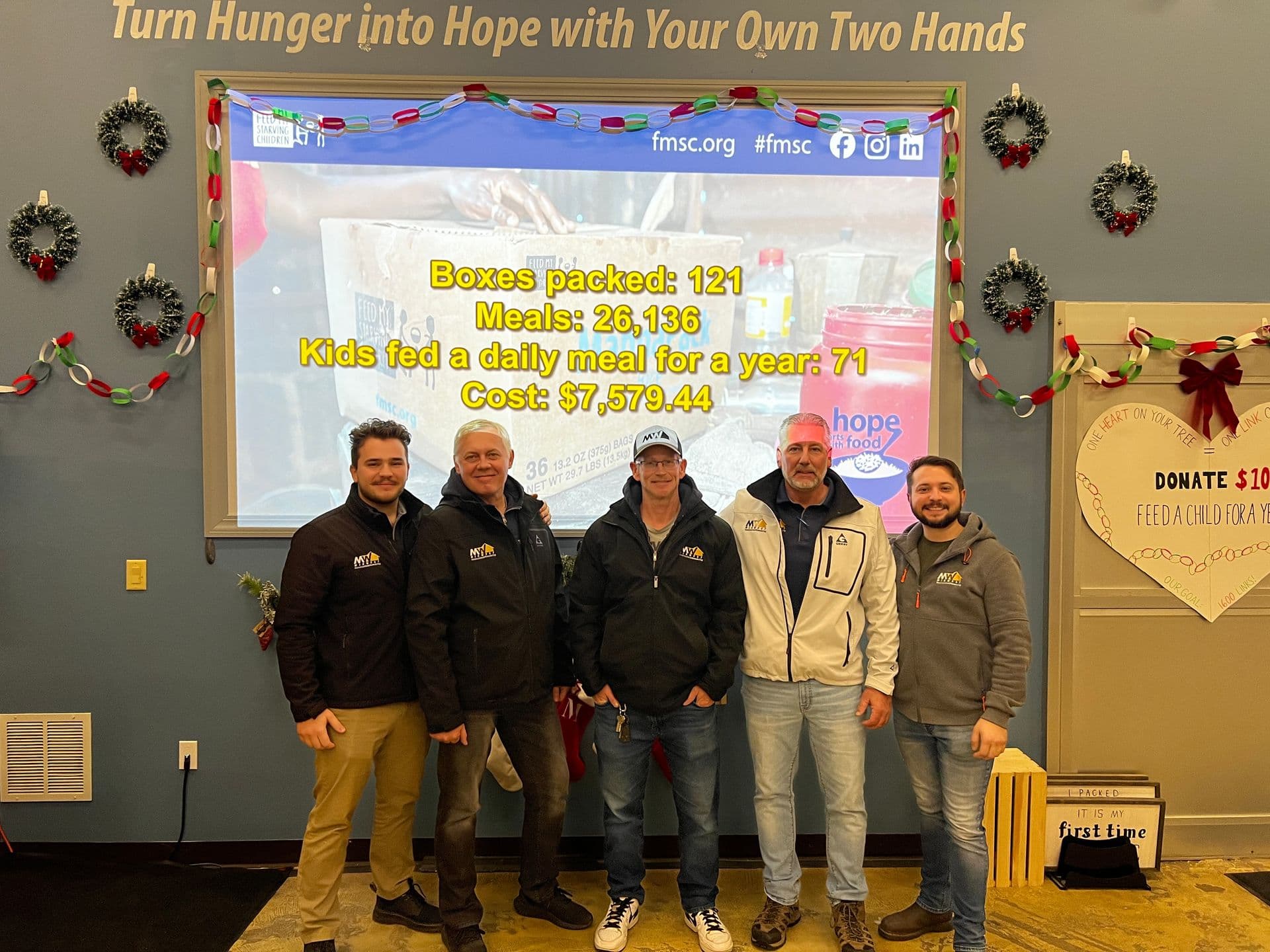 MWCR Team Volunteering at Feed My Starving Children